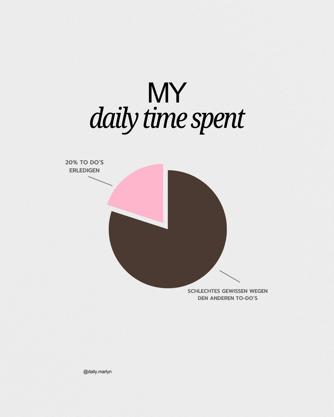 LAST MINUTE CLUB? Procrastination wins again ...
